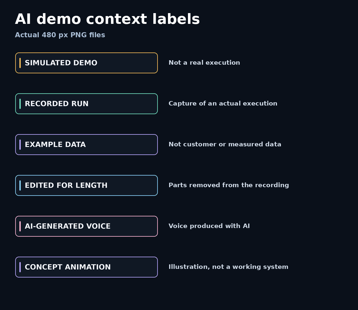 Free AI Demo Context Labels — SVG & PNG