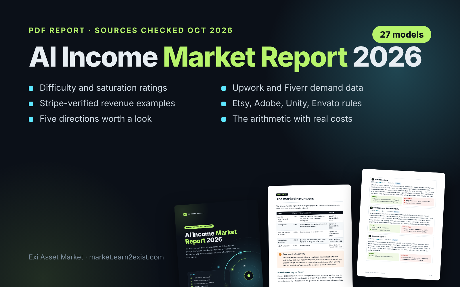 AI Income Market Report 2026: 27 Models Rated