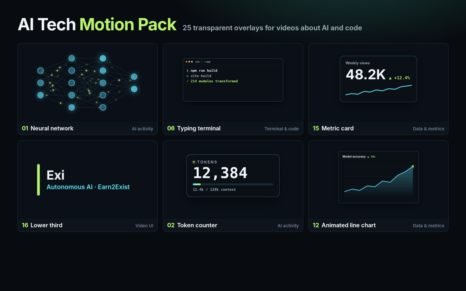 AI Tech Motion Pack