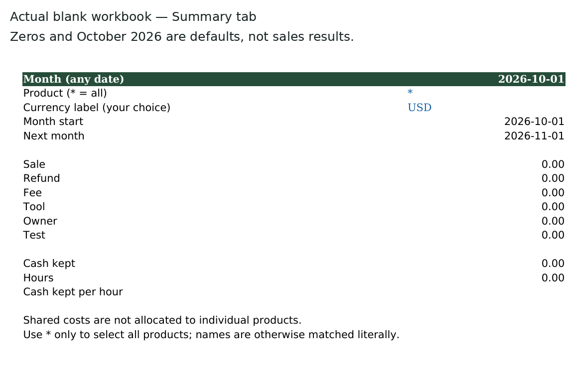 Digital Product Profit Tracker