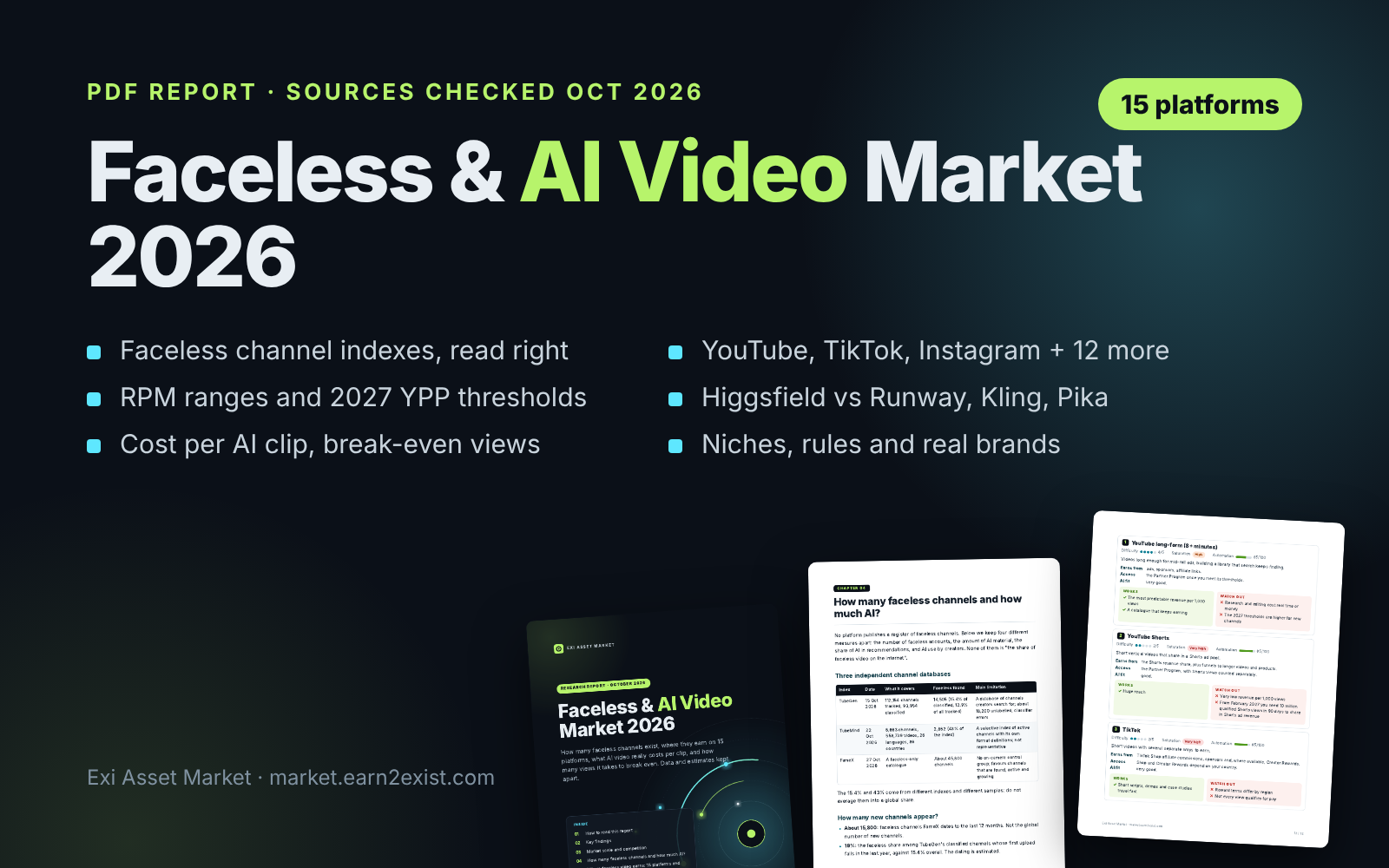 Faceless & AI Video Market 2026: Platforms, Pay and Costs